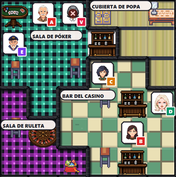 Mapa del caso: El Casino Flotante